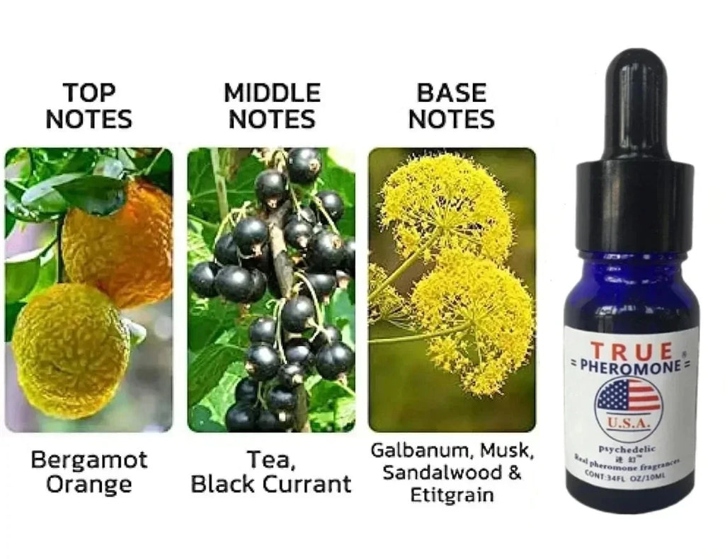 Strong Pheromone Perfume For Men Attract Women & Boost Confidence Long Lasting Sexy Pheromone Cologne For Dating Nights Business