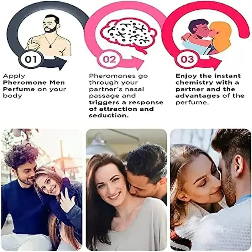Strong Pheromone Perfume For Men Attract Women & Boost Confidence Long Lasting Sexy Pheromone Cologne For Dating Nights Business